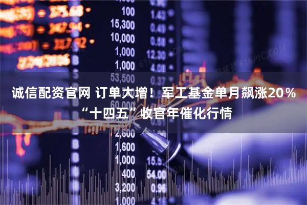 诚信配资官网 订单大增！军工基金单月飙涨20％ “十四五”收官年催化行情